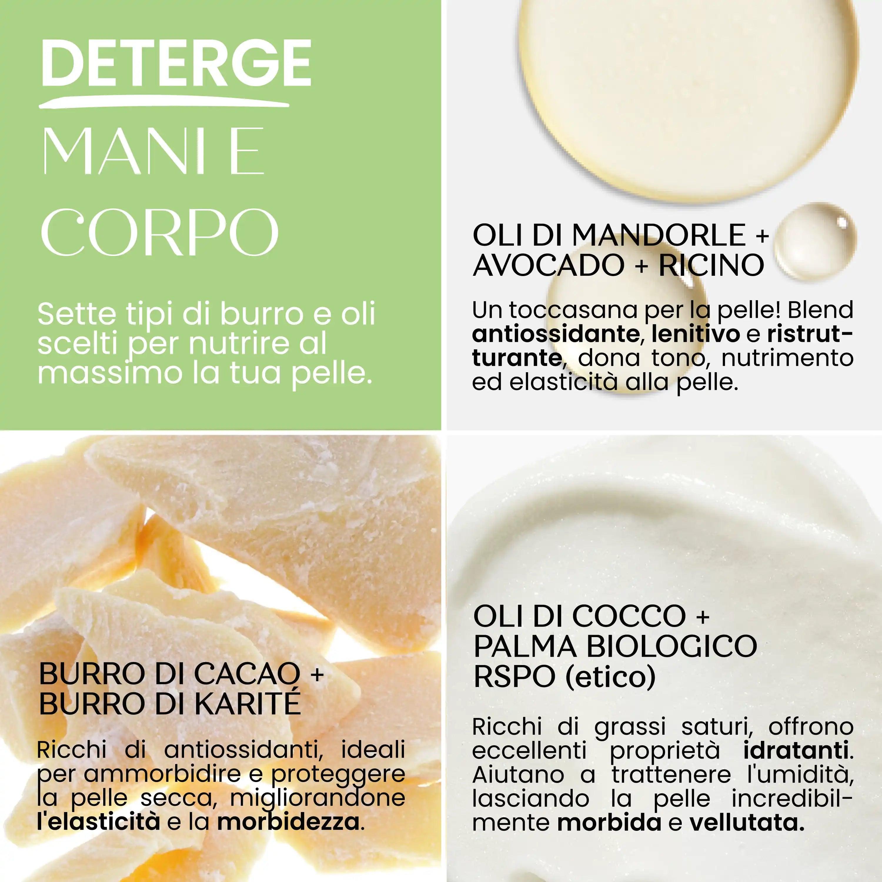 Balsamo Doccia Corpo Bio Te Matcha Idratante