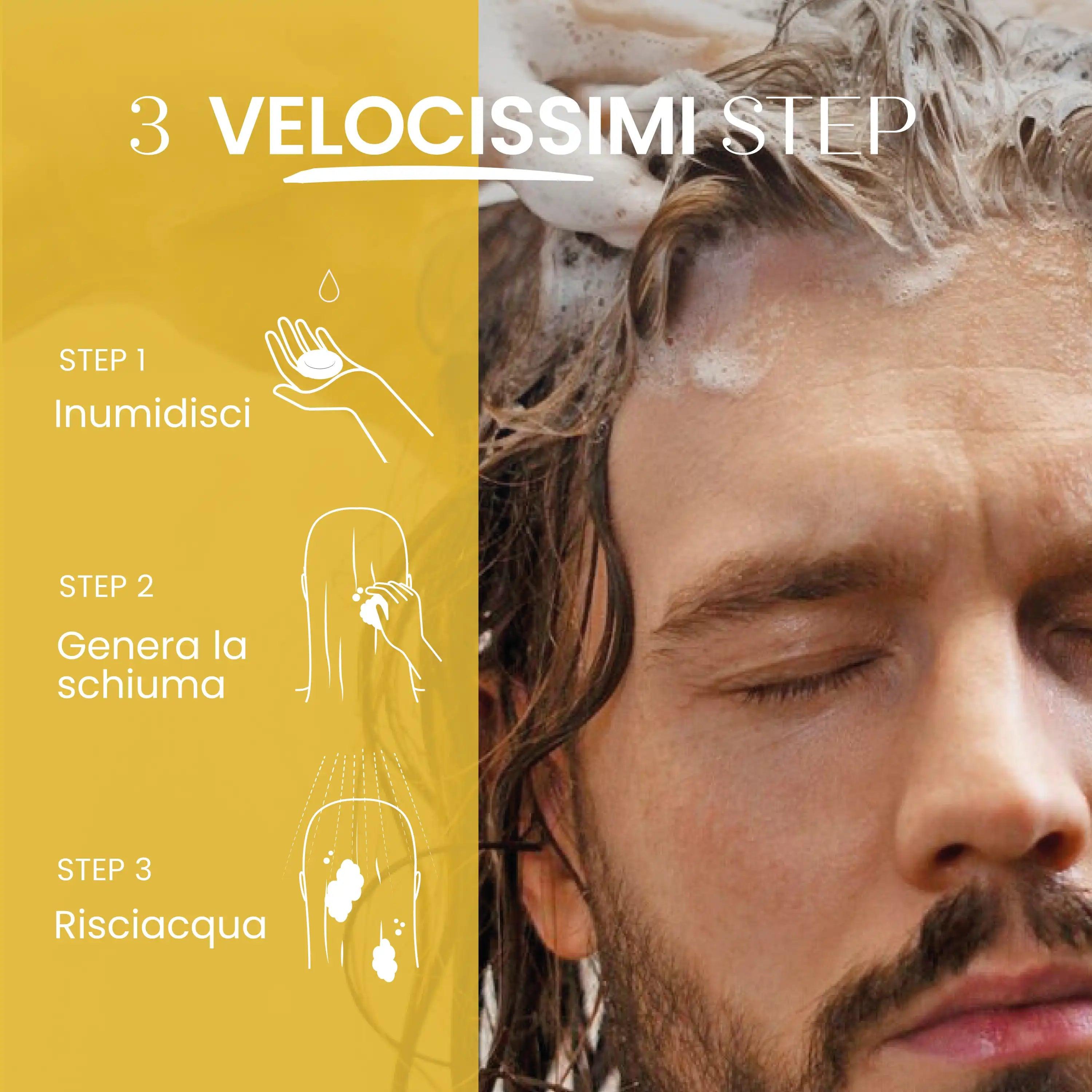 Capelli Luminosi E Voluminosi
