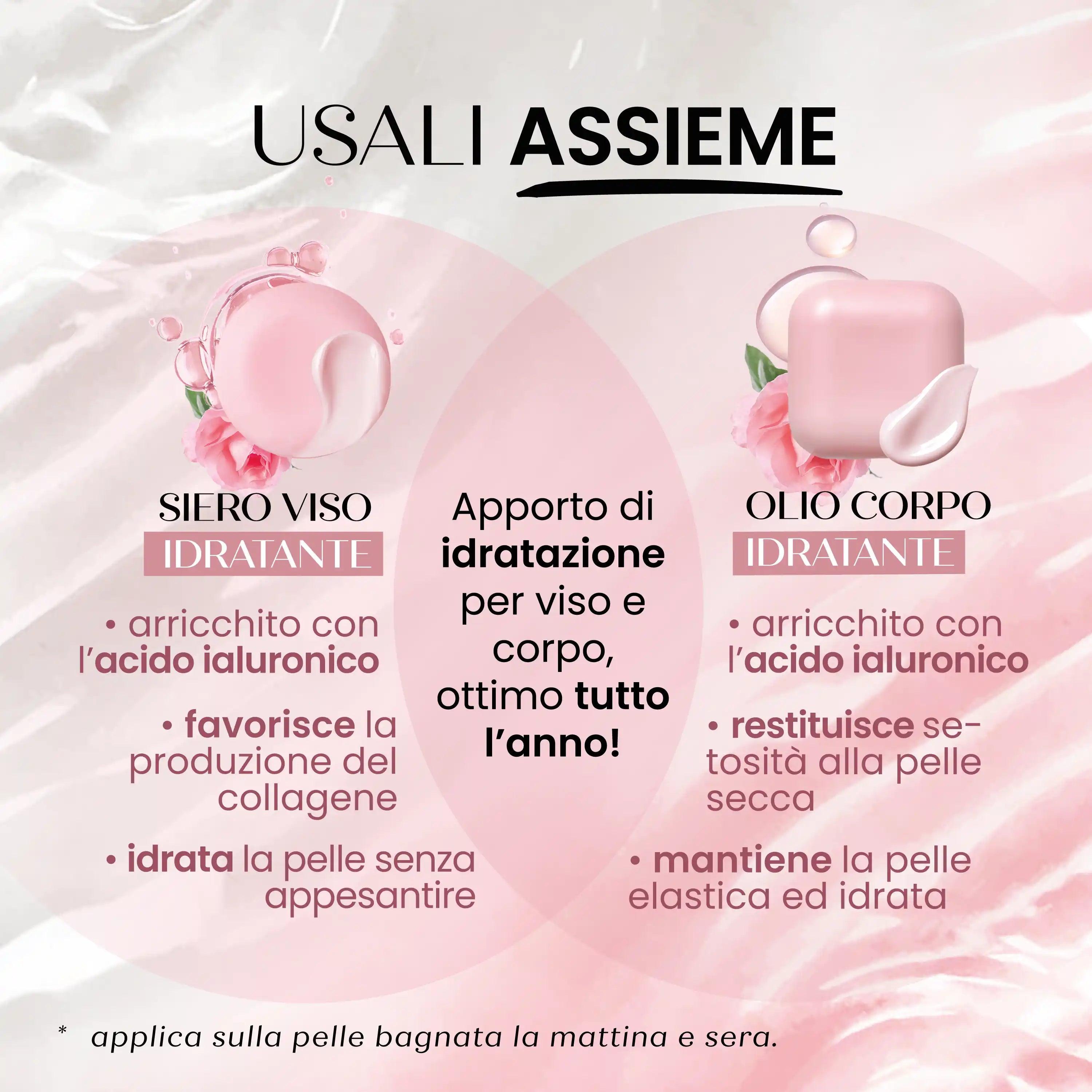 Formula Assorbimento Rapido