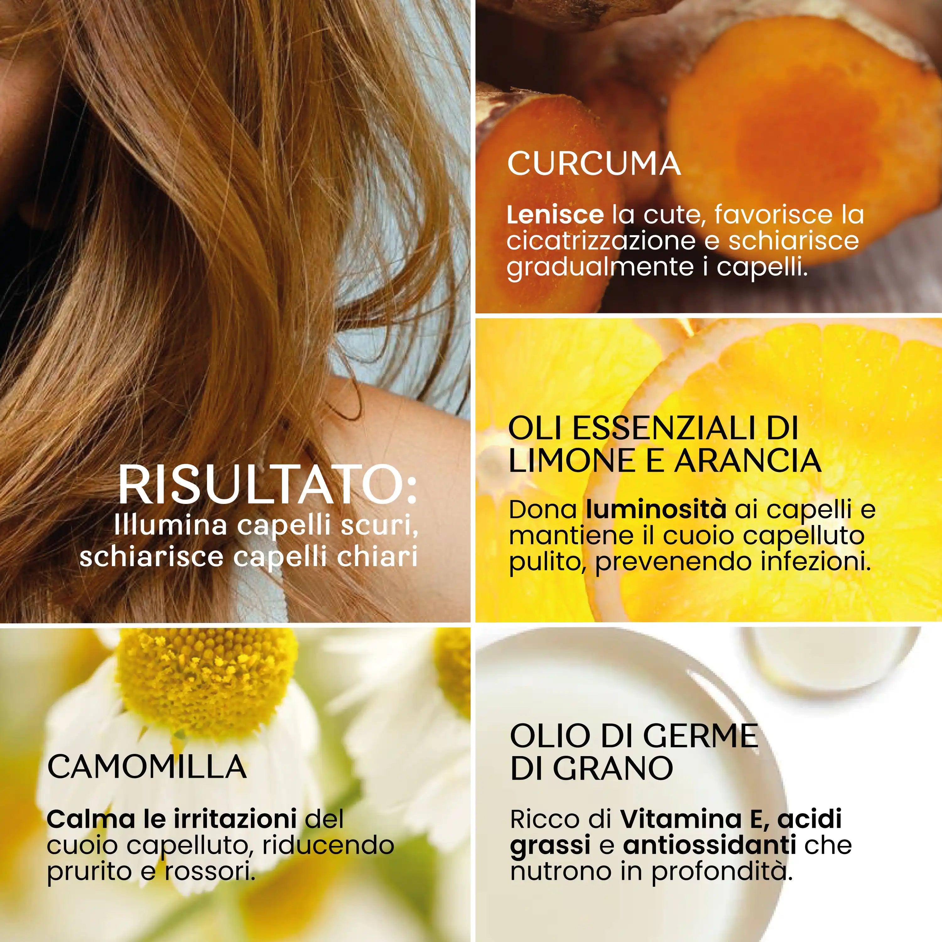 Shampoo Ecologico Senza Plastica