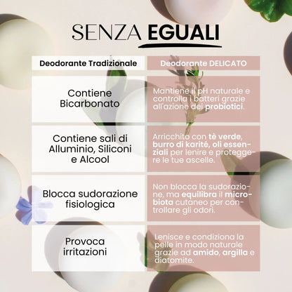 Deodorante Ecologico Senza Plastica