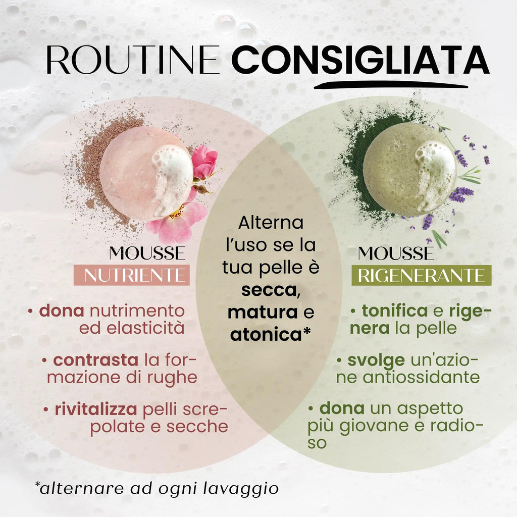 Detergente Viso Naturale E Veganfriendly
