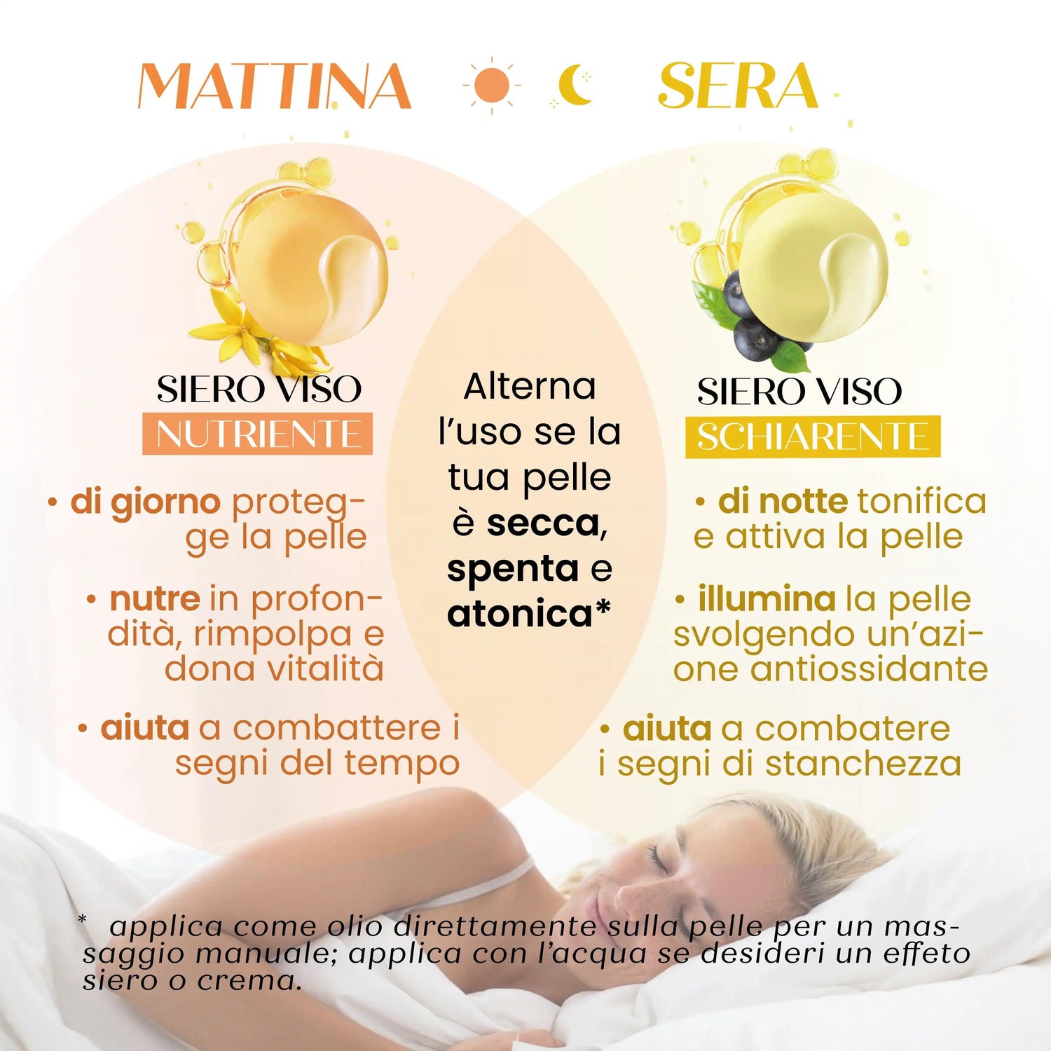 Pelle Liscia E Tonica Con Siero Viso Antiage 6Formula Antiinvecchiamento Siero Viso Con Ingredienti Naturali