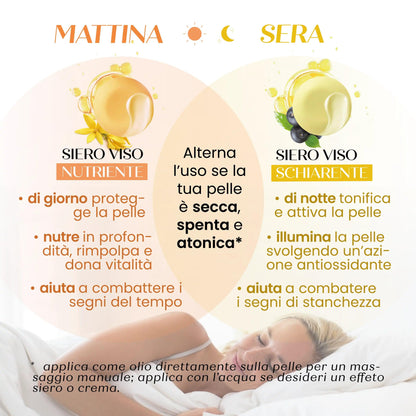Pelle Liscia E Tonica Con Siero Viso Antiage 6Formula Antiinvecchiamento Siero Viso Con Ingredienti Naturali