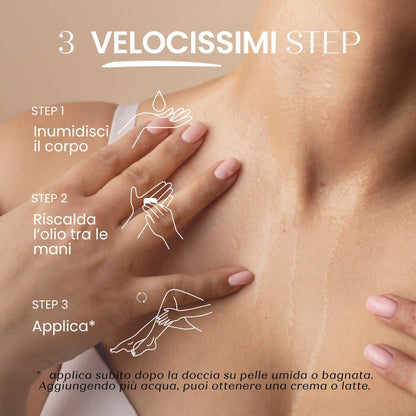 Idratazione Profonda Con Olio Argan