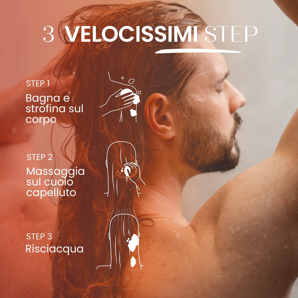 Shower Shampoo Sanitizing ENERGY + Body & Hair
