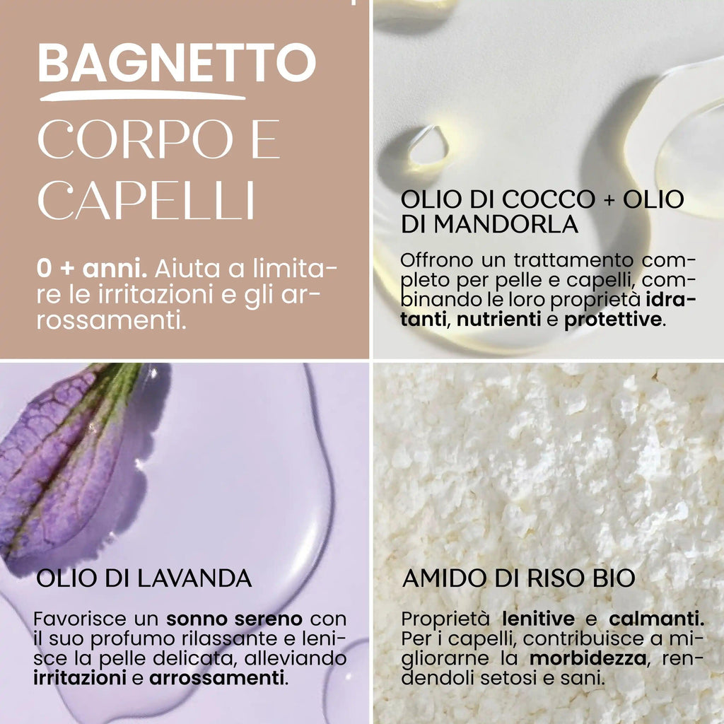 Shampoo Bagno Bimbi Solido Bio Orsetto