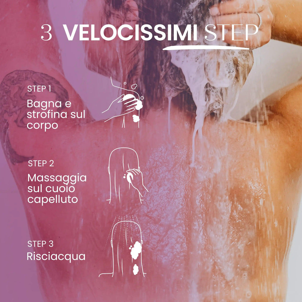 Shampoo E Balsamo Corpo Rinfrescante Fitness