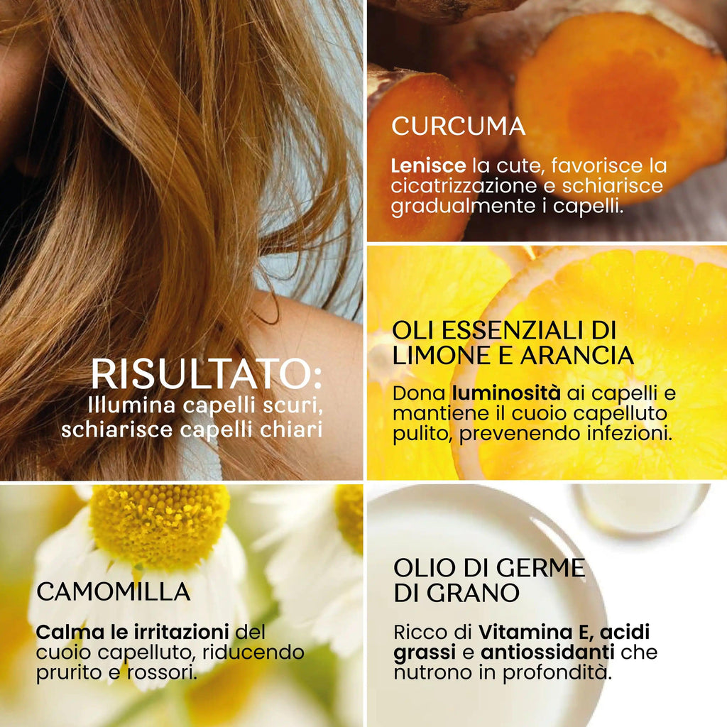 Shampoo Ecologico Senza Plastica