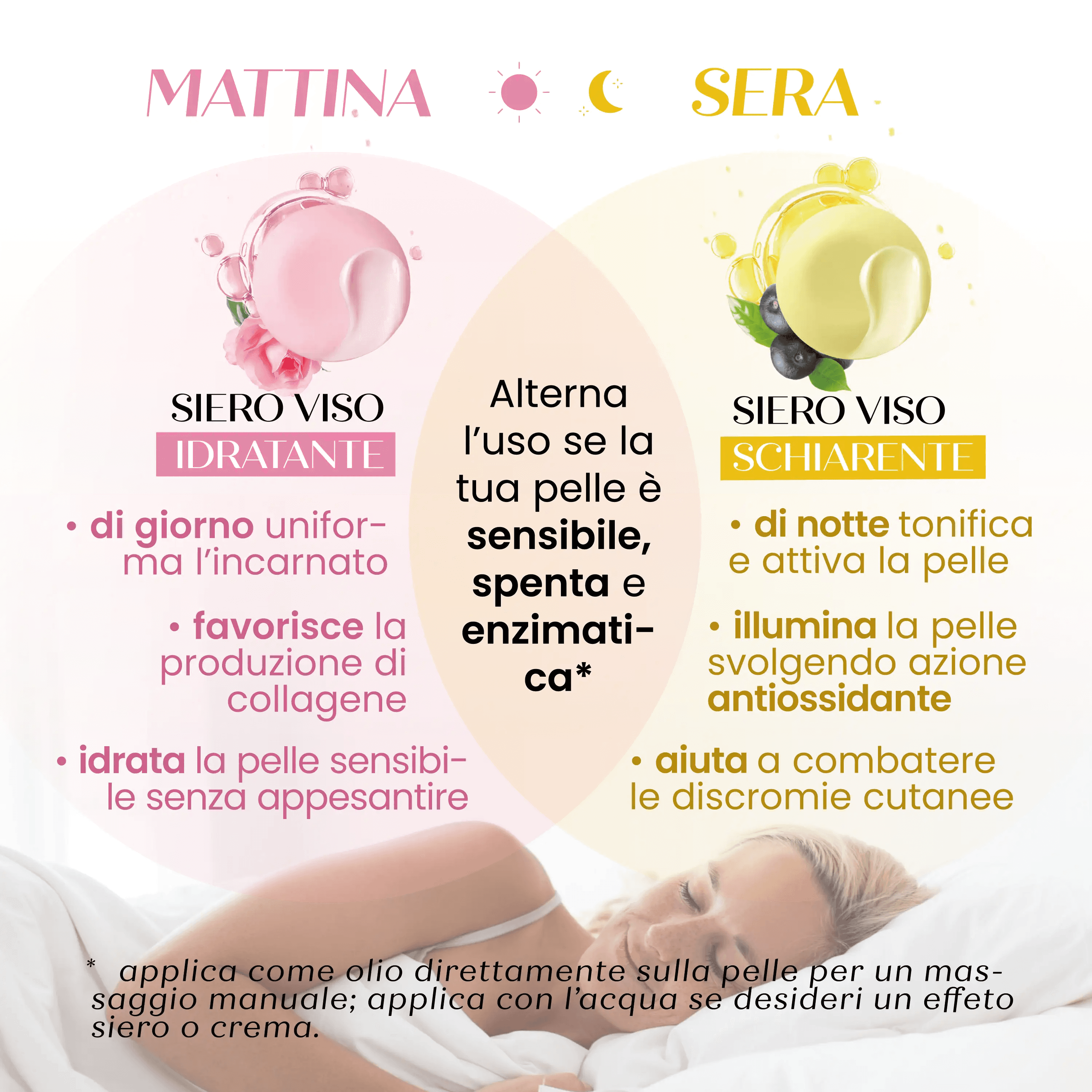Kit de Rutina de Belleza RADIANT SKIN FACE 2 productos
