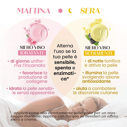 Siero Viso ILLUMINANTE Schiarente - Pelle Spenta