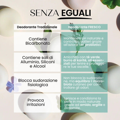 Solido Deodorante Rinfrescante Con Menta Ed Eucalipto