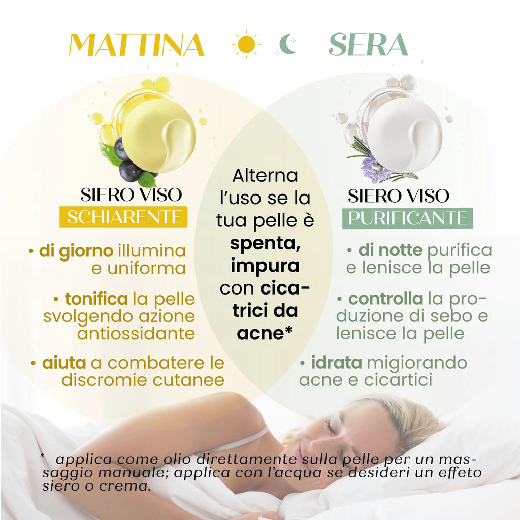Trattamento Naturale Antiimperfezioni Pelle Mista